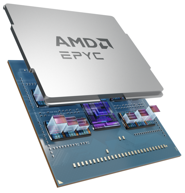 AMD EPYC 9004